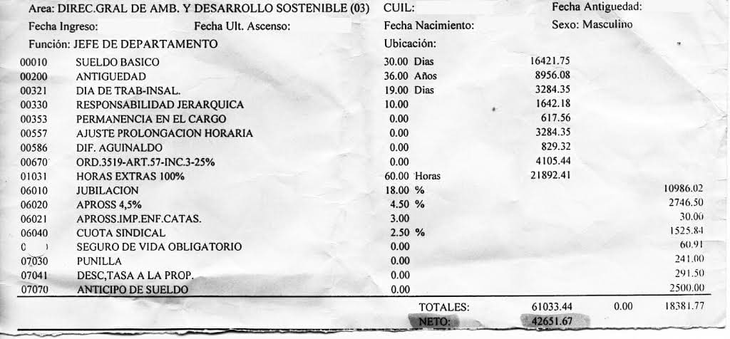 recibo sueldo 1 - Diario Resumen de la región