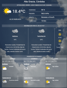 clima - Diario Resumen de la región